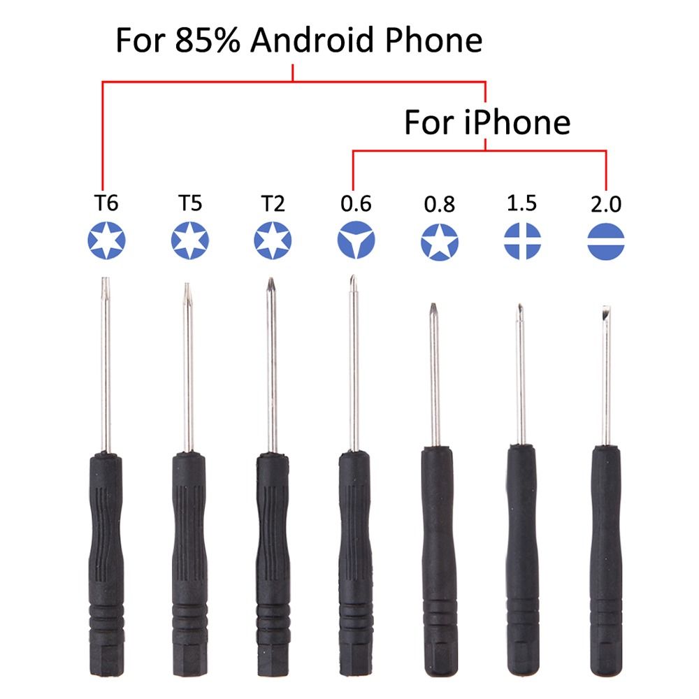 Kit de Ferramentas Profissiona - Electronics Repair Manual avaliação e preço